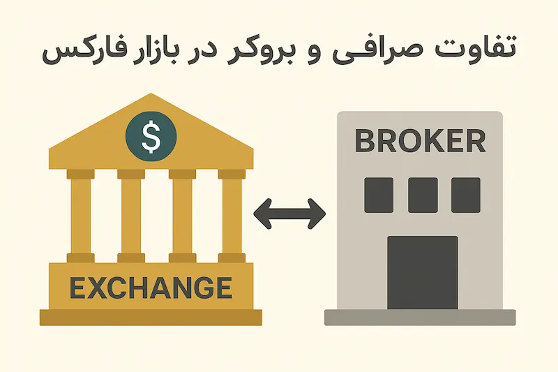 تفاوت صرافی و بروکر 