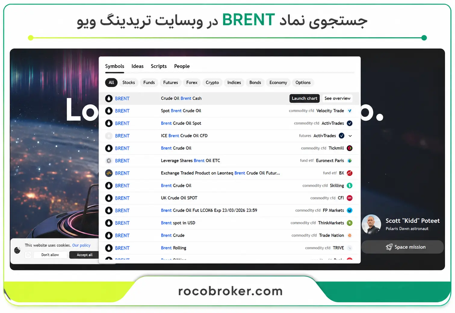 معامله نفت در فارکس