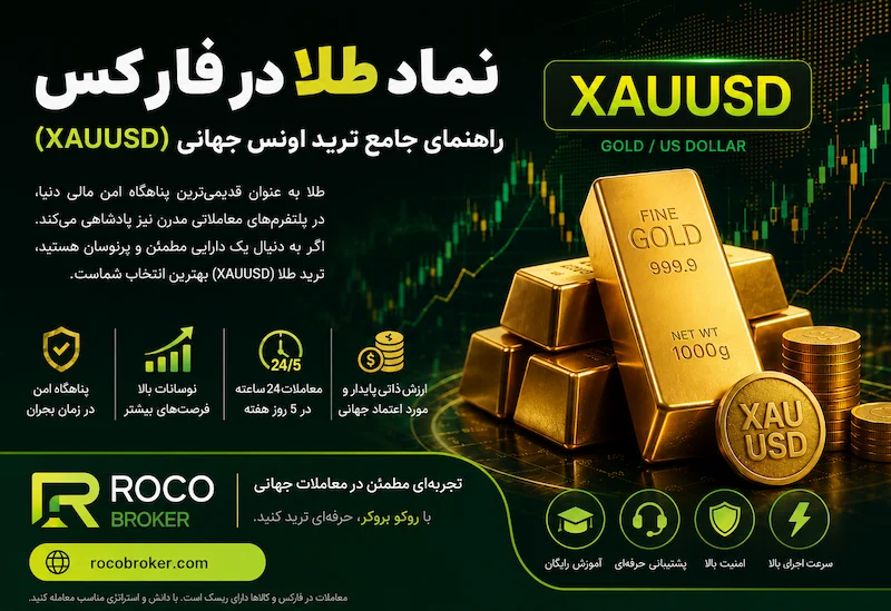 نماد طلا فارکس